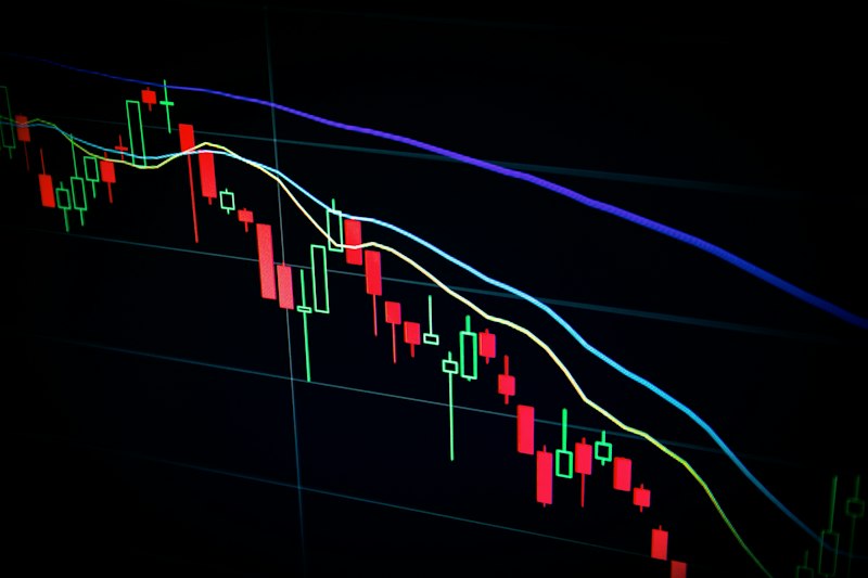 Trading charts